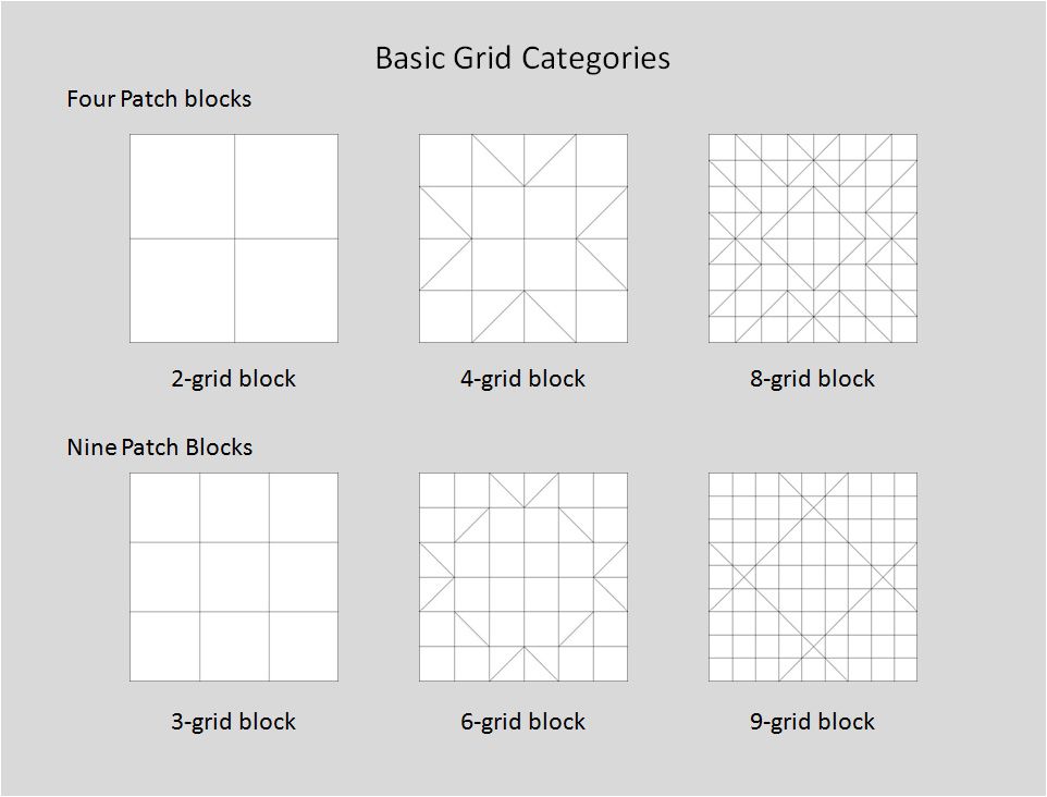 Nancy s Quilting Classroom: Designing Quilt Blocks for 2 Block Quilts