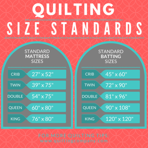 How to Resize a Quilt Pattern: Our Top Tips & Tricks