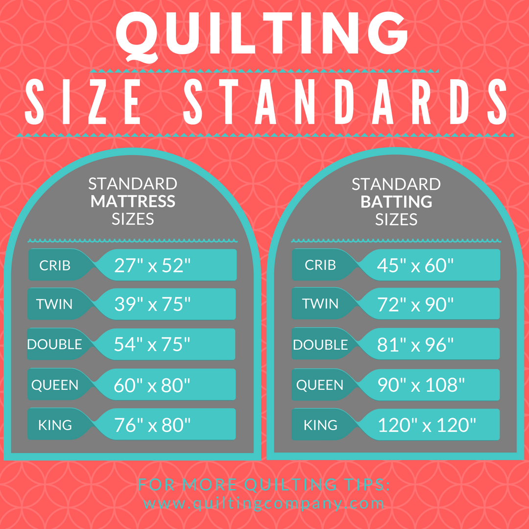 Standard quilt sizes for bed quilts!
