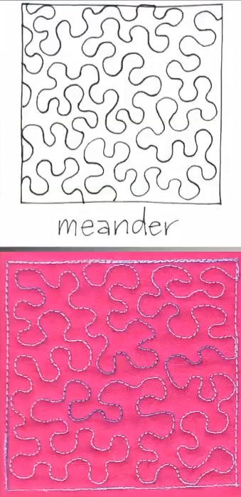 Free Motion Quilting with Stencils - Master the stipple and leaf meander 