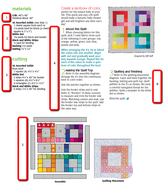 how-to-make-a-quilt-successfully-make-your-first-quilt-quilting-daily