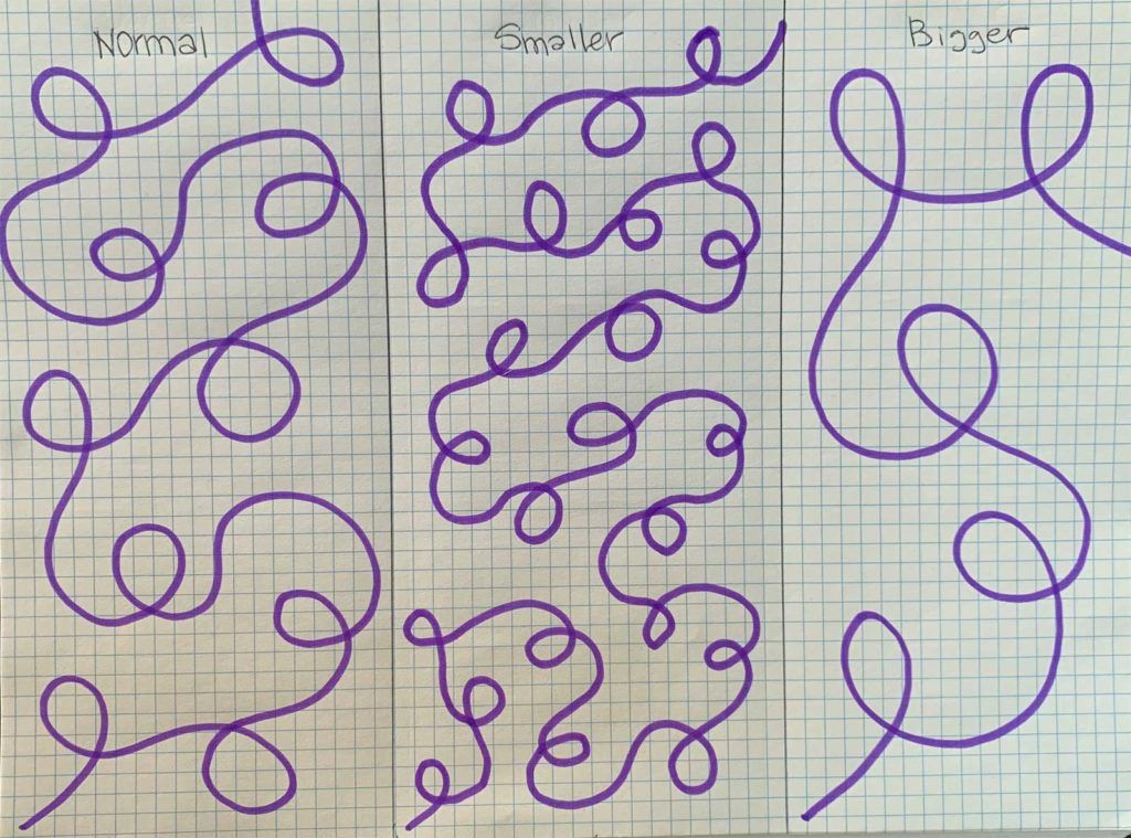 Practice drawing your loops on paper first.