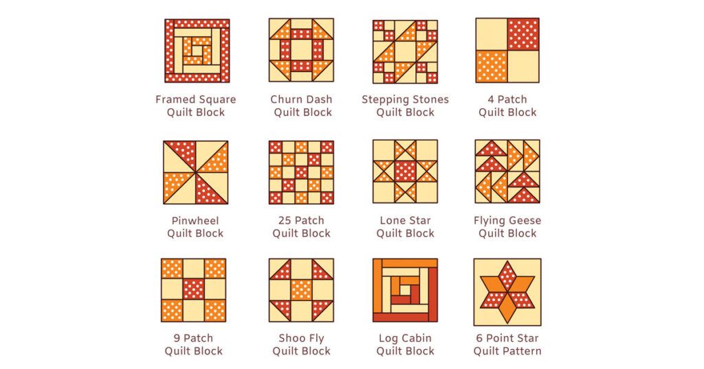 24+ Crown And Anchor Quilt Pattern